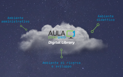 Aula01 – Digital Library