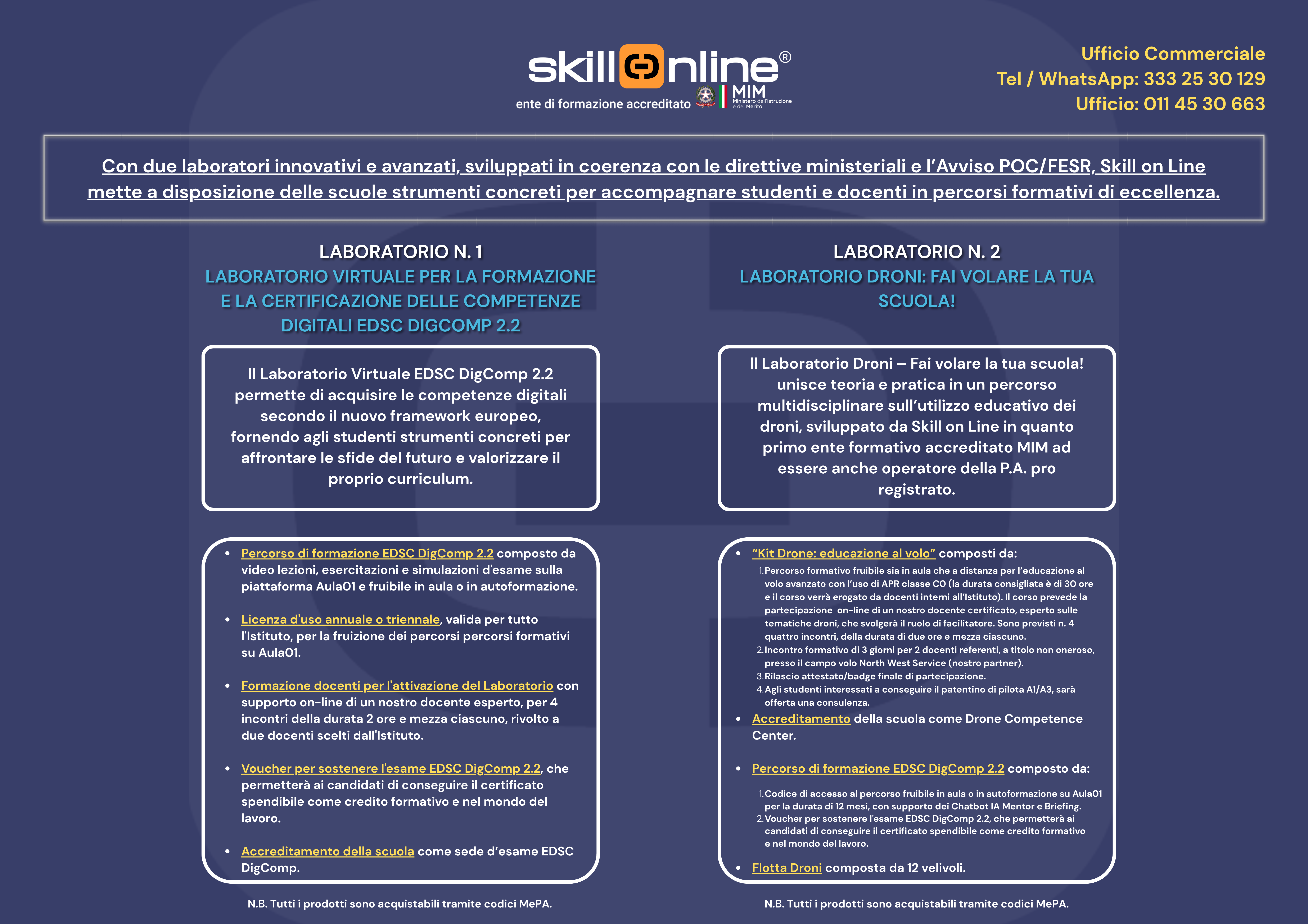 Tabella Riassuntiva Laboratori copia